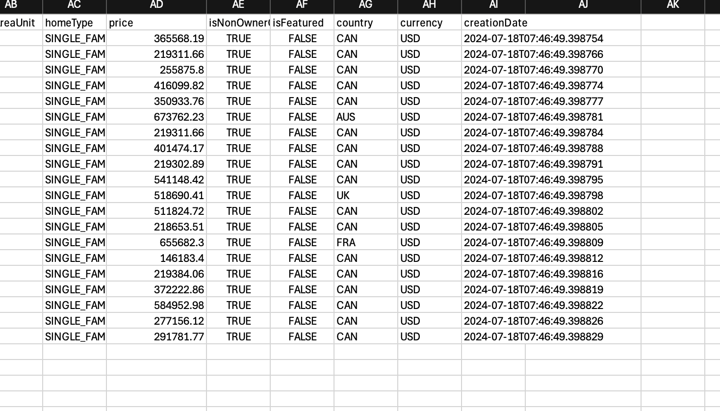 Currency Normalization Project - Image 2